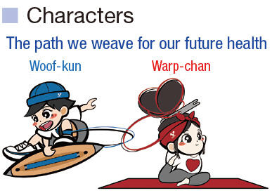 Characters