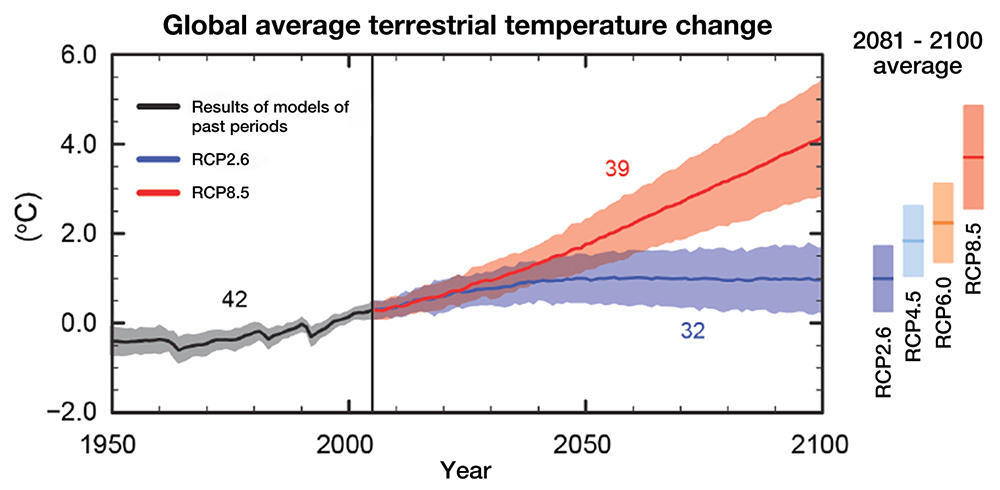 img_sustainability_environment_decarbonization02.jpg