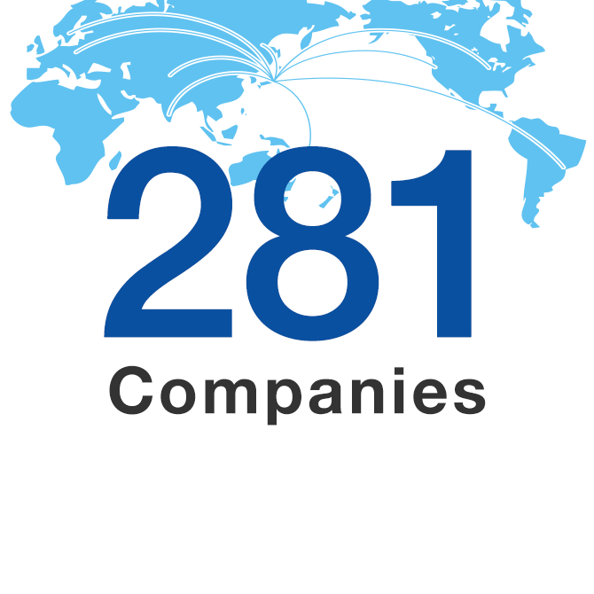 281 Companies
