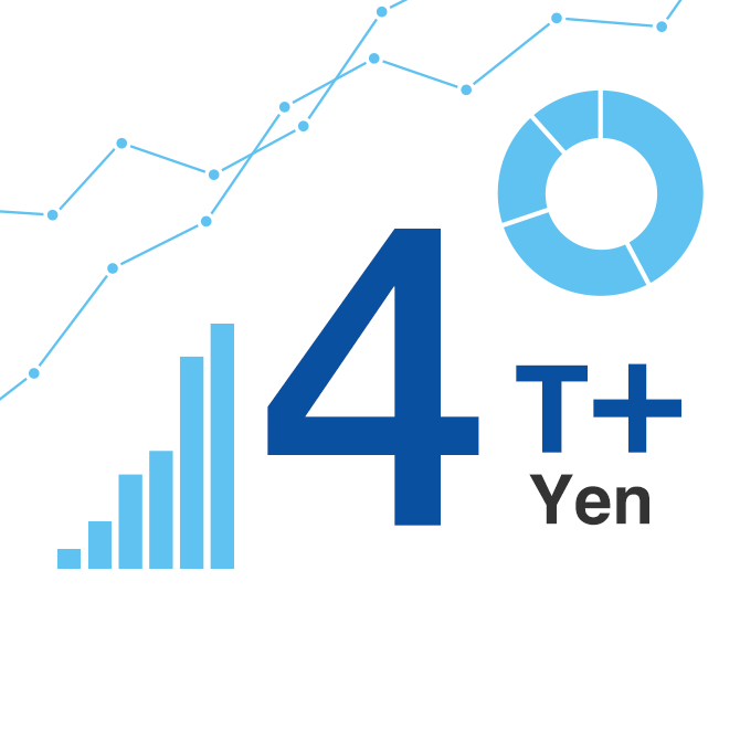 4T+ Yen